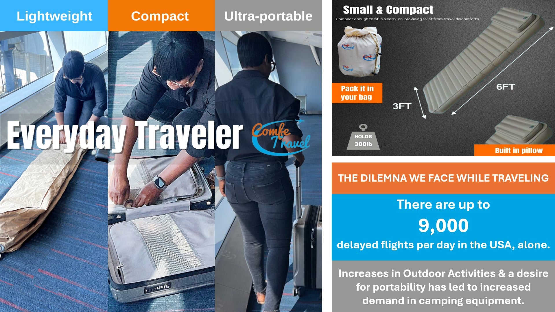 ComfeTravel